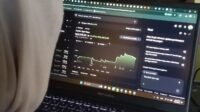 Saham Kelapa Sawit Naik Bukan Karena Kahutla, Berikut Kata Pengamat Ekonomi Dari UMM
