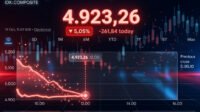 Pakar UMM Beri Tips Selamatkan Portofolio Saham Pakar UMM Beri Tips Selamatkan Portofolio Saham